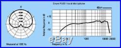 Mic Wireless Professional Microphone Studio Audio SHURE for DualVocal SVX288 Ac
